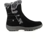 Botin Negro