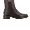 Botin Testa