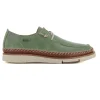 Walabee Mint Green